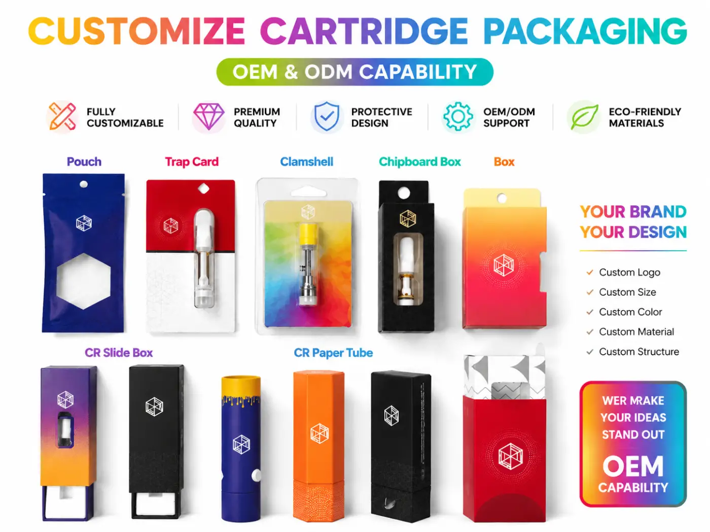 cartridge packaging list type